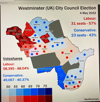 Local Election Results
